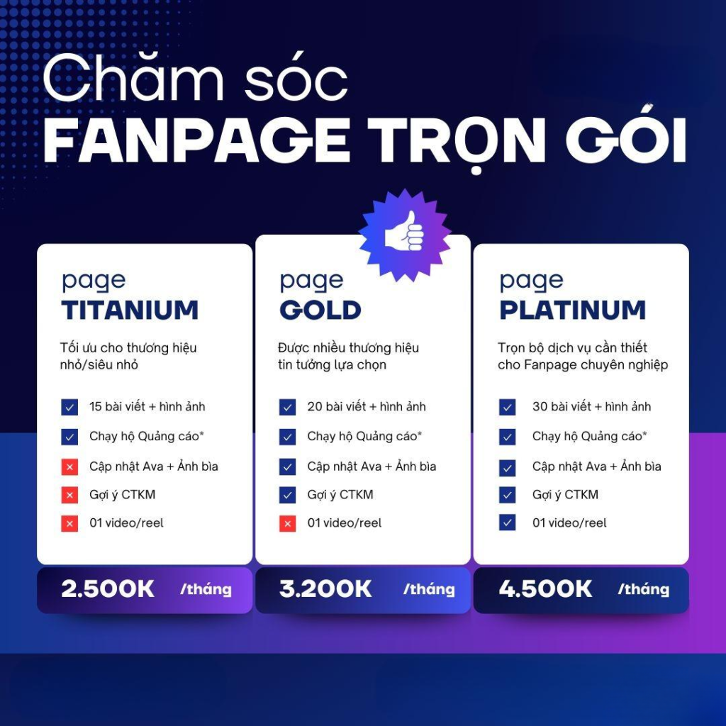 Dịch Vụ Chăm Sóc Fanpage Trọn Gói – Giải Pháp Tối Ưu Cho Doanh Nghiệp tại Bắc Ninh