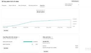 MMO ĐÃ THAY ĐỔI TÔI THẾ NÀO