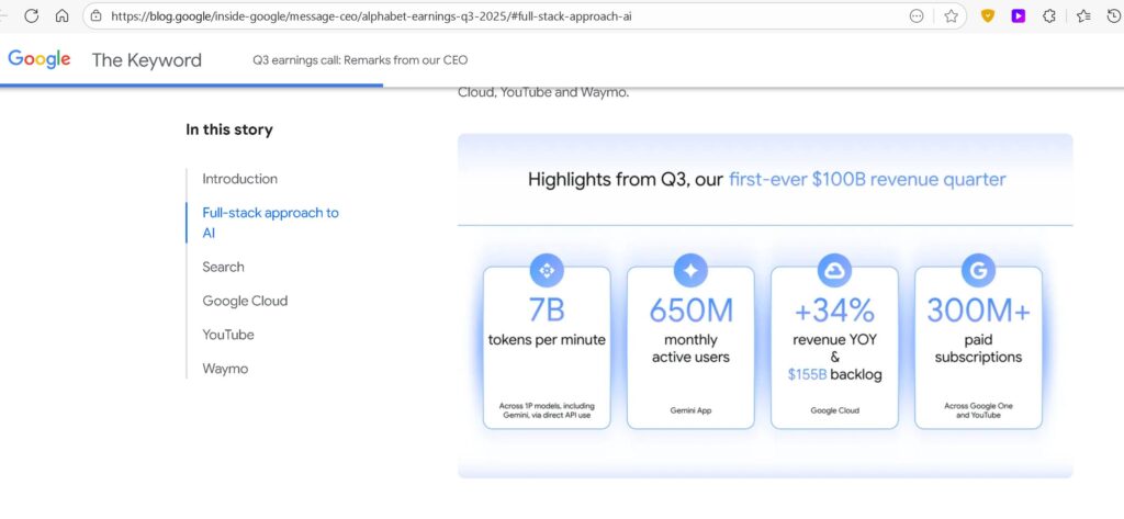 Báo Cáo Quý 3 Của Google: AI Mode & AI Overviews Thúc Đẩy Tăng Trưởng Search